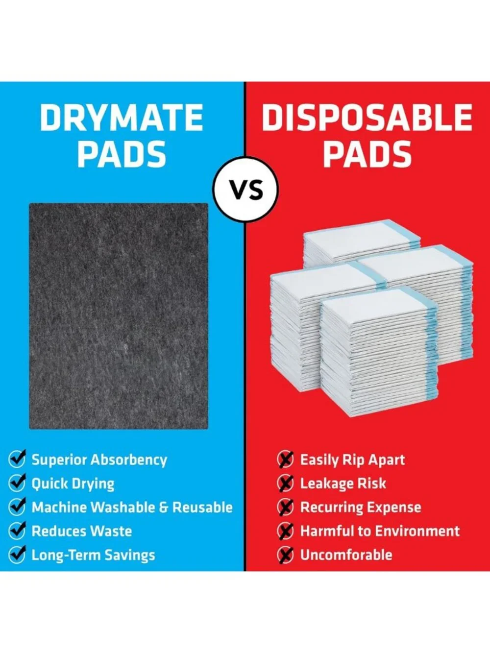Washable Dog Pee Pads 2-Pack - Waterproof, Absorbent, Slip-Resistant Training